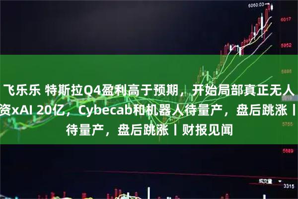 飞乐乐 特斯拉Q4盈利高于预期，开始局部真正无人驾驶，投资xAI 20亿，Cybecab和机器人待量产，盘后跳涨丨财报见闻