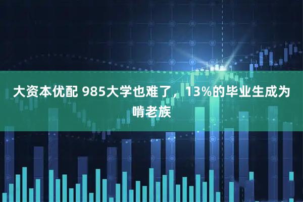 大资本优配 985大学也难了，13%的毕业生成为啃老族